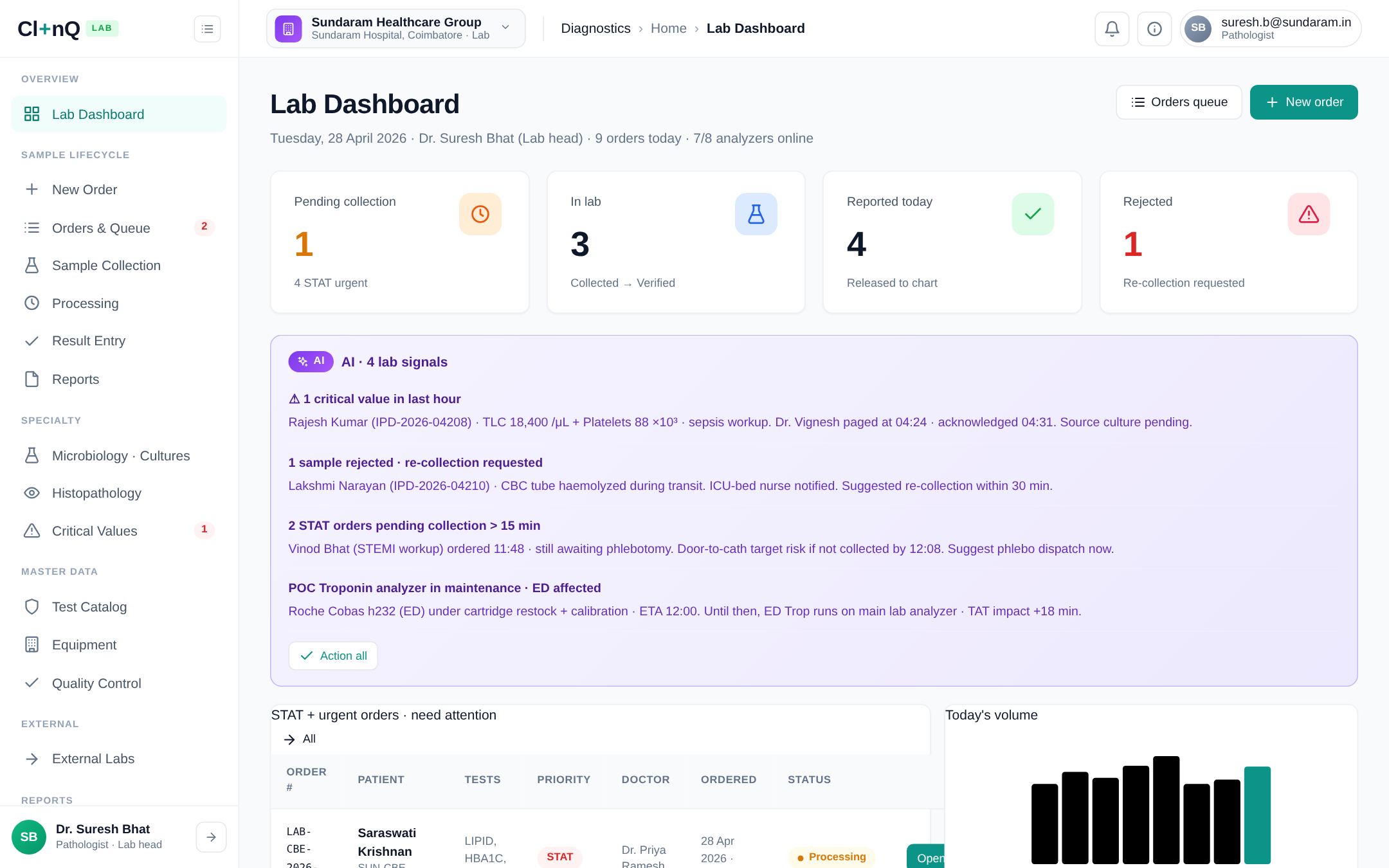 Diagnostics / Lab screenshot